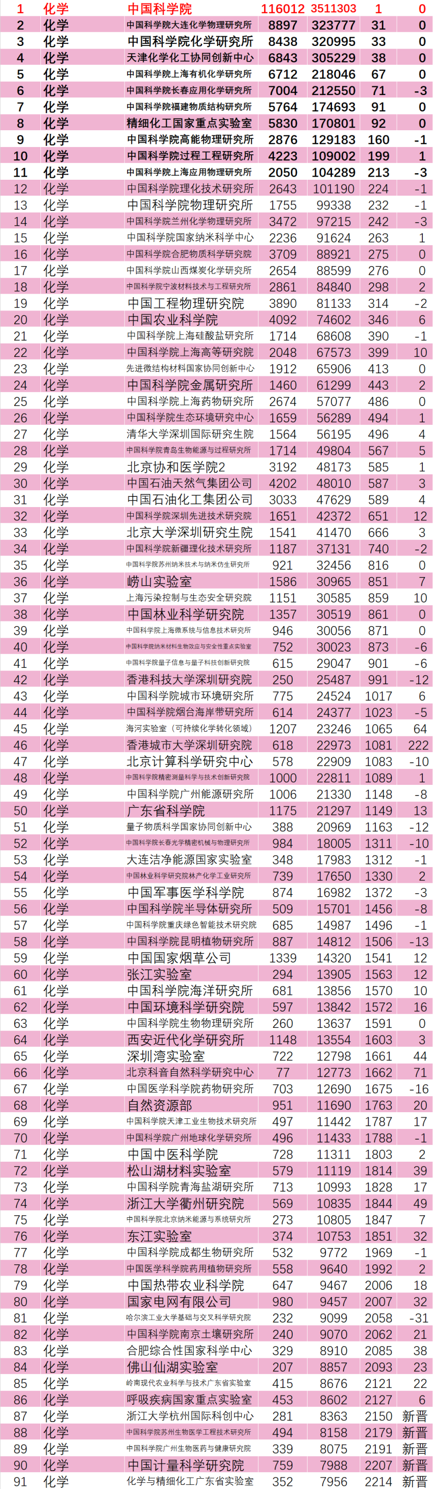 化學esi2.png